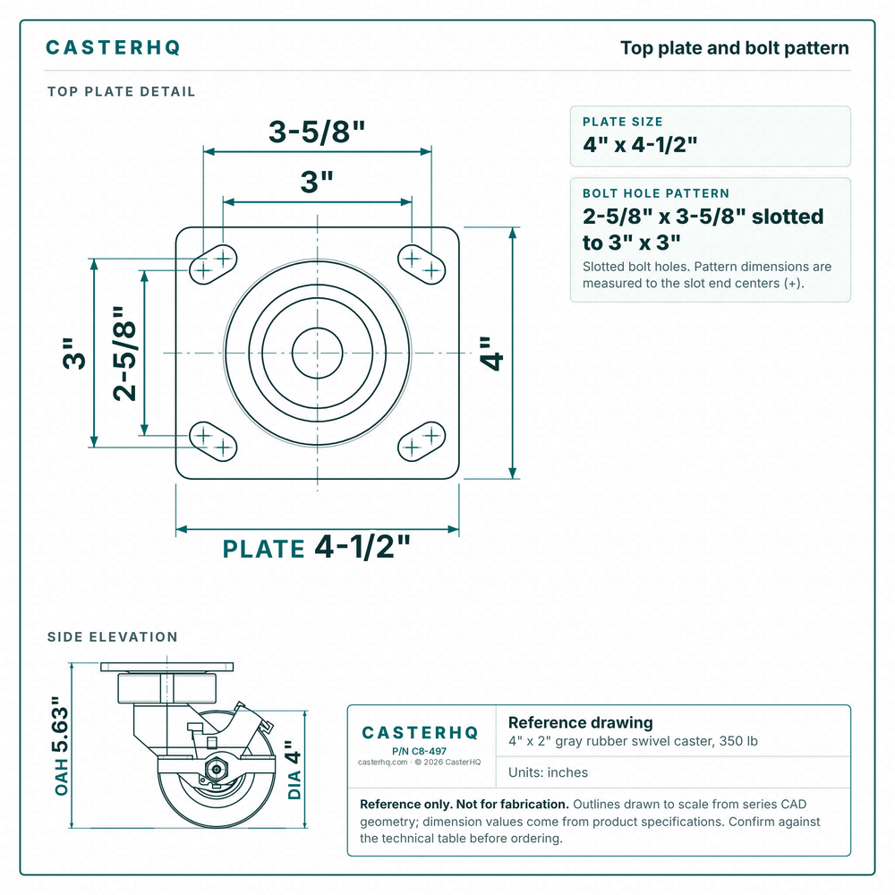 Top plate bolt pattern drawing, ["4\" x 4-1/2\""] plate, slotted bolt holes