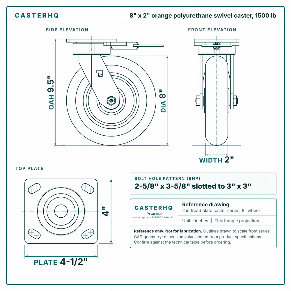 8 x 2 in orange polyurethane swivel caster reference drawing, side, front and top plate views with dimensions