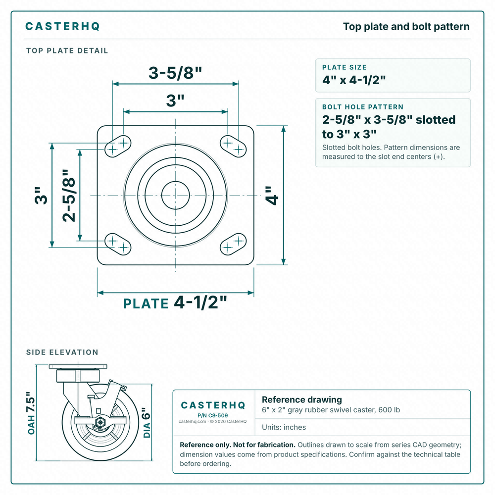 Top plate bolt pattern drawing, ["4\" x 4-1/2\""] plate, slotted bolt holes