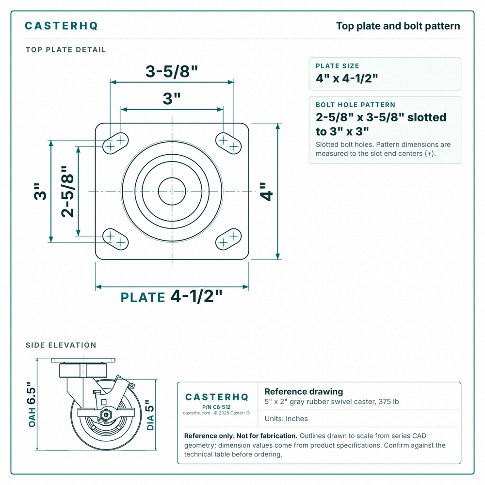 Top plate bolt pattern drawing, ["4\" x 4-1/2\""] plate, slotted bolt holes