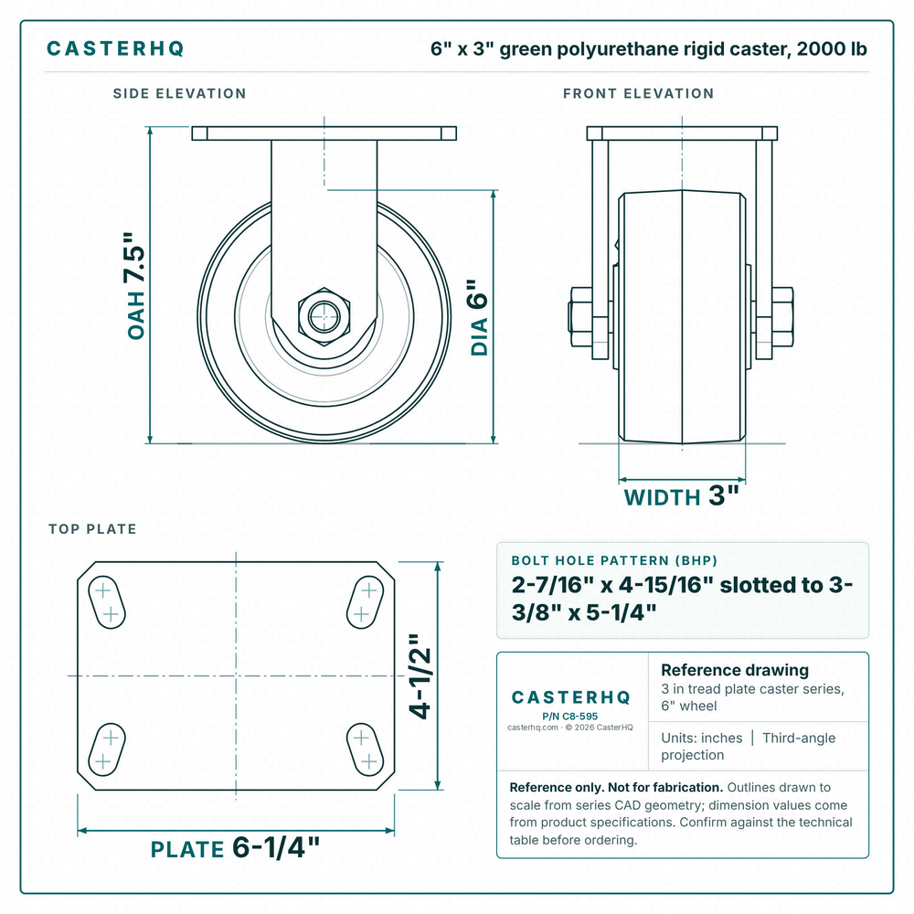 6 x 3 in green polyurethane rigid caster reference drawing, side, front and top plate views with dimensions