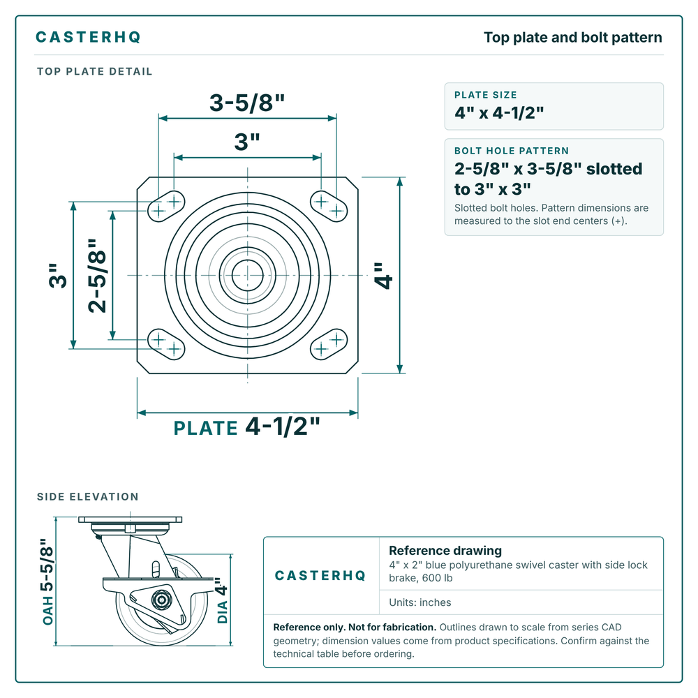 Top plate bolt pattern drawing, 4 x 4-1/2 in plate, slotted bolt holes