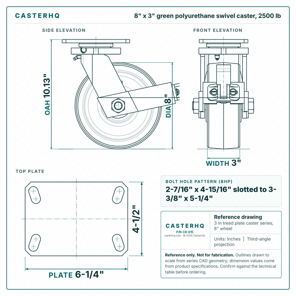 8 x 3 in green polyurethane swivel caster reference drawing, side, front and top plate views with dimensions