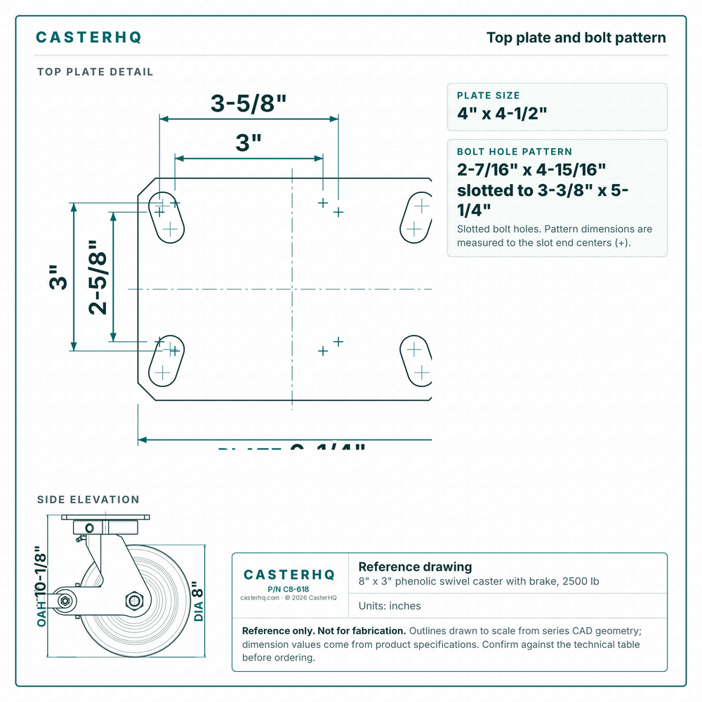 Top plate bolt pattern drawing, ["4-1/2\" x 6-1/4\""] plate, slotted bolt holes