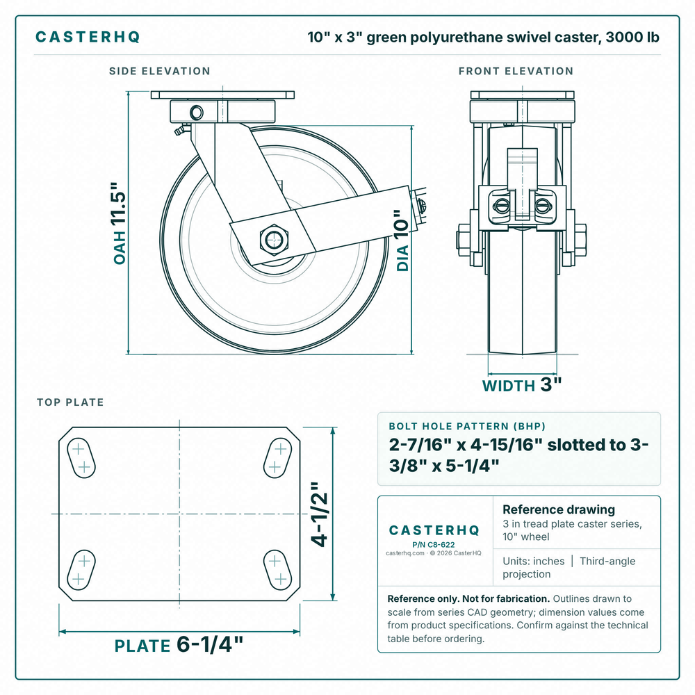 10 x 3 in green polyurethane swivel caster reference drawing, side, front and top plate views with dimensions