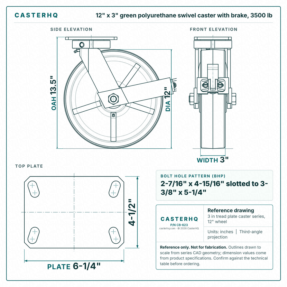 12 x 3 in green polyurethane swivel caster with brake reference drawing, side, front and top plate views with dimensions