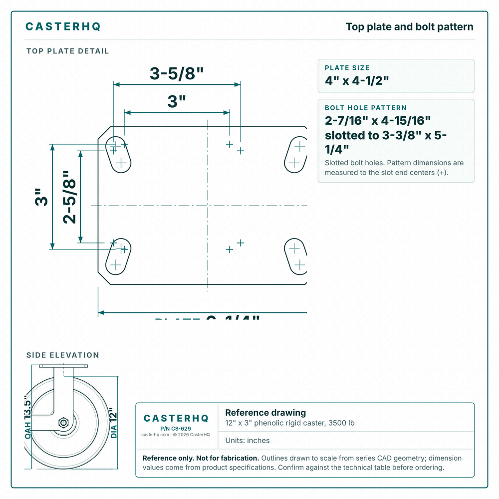 Top plate bolt pattern drawing, ["4-1/2\" x 6-1/4\""] plate, slotted bolt holes