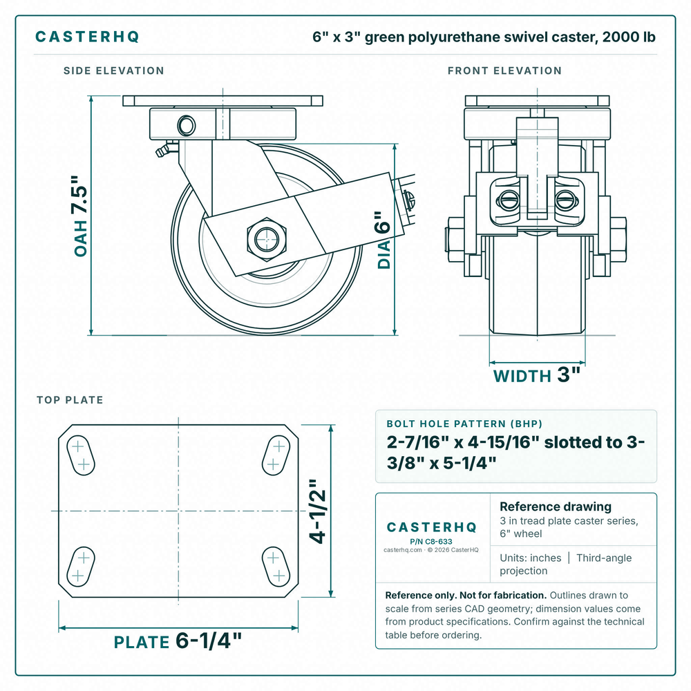 6 x 3 in green polyurethane swivel caster reference drawing, side, front and top plate views with dimensions