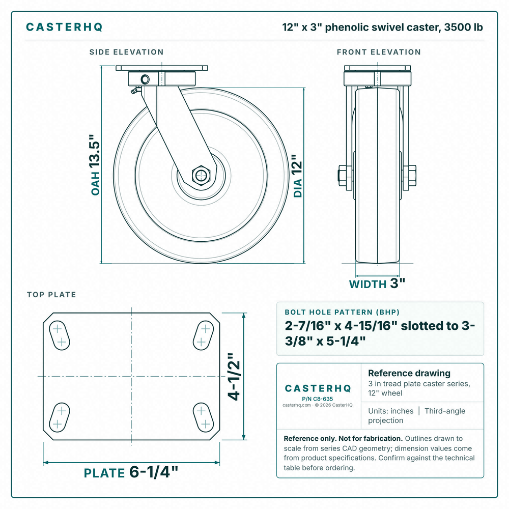 12 x 3 in phenolic swivel caster reference drawing, side, front and top plate views with dimensions