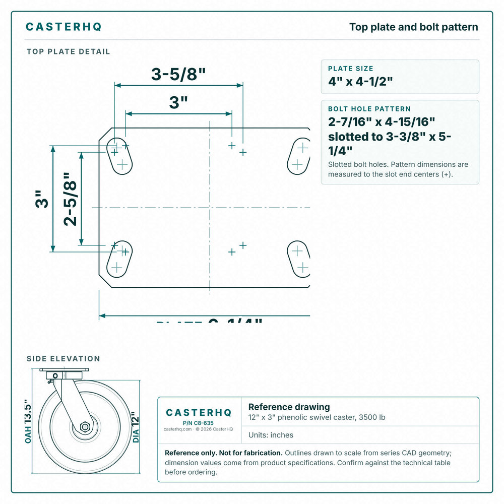 Top plate bolt pattern drawing, ["4-1/2\" x 6-1/4\""] plate, slotted bolt holes