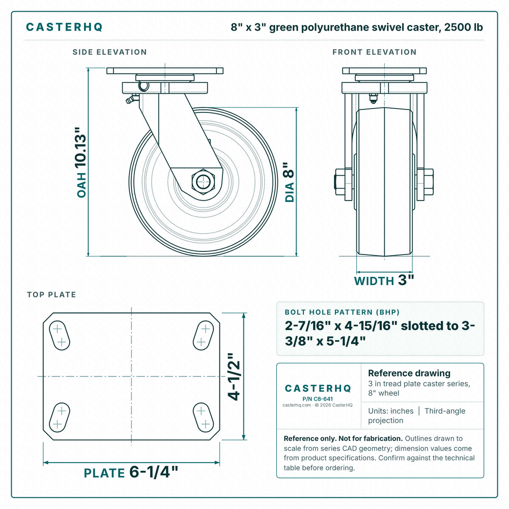 8 x 3 in green polyurethane swivel caster reference drawing, side, front and top plate views with dimensions
