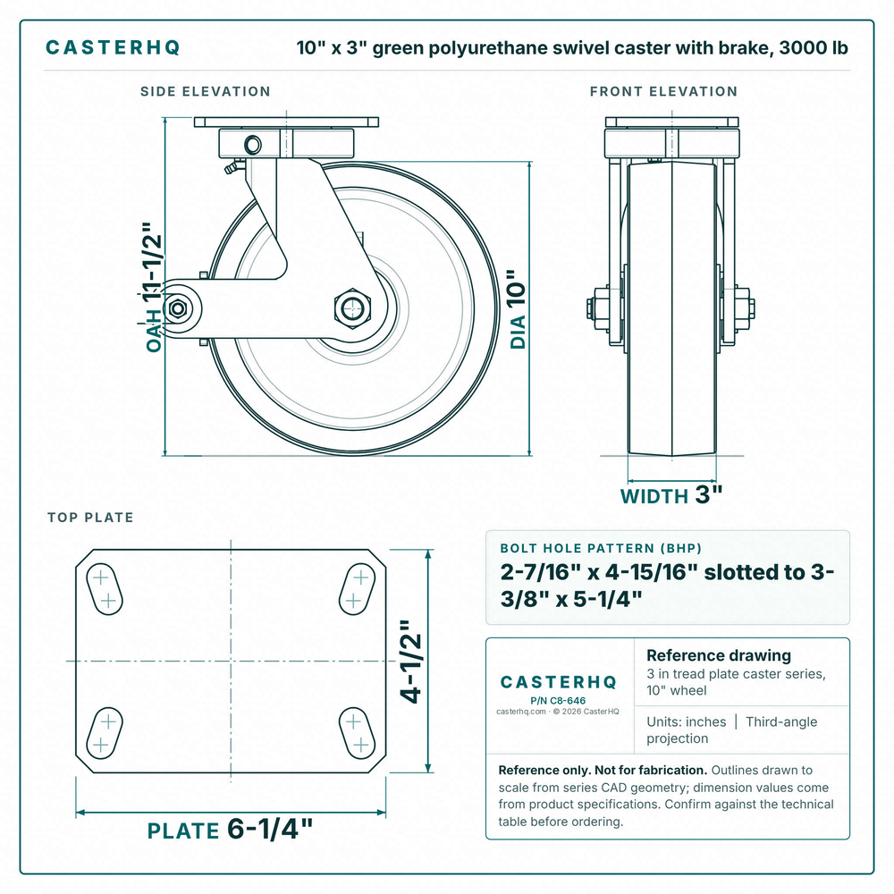10 x 3 in green polyurethane swivel caster with brake reference drawing, side, front and top plate views with dimensions