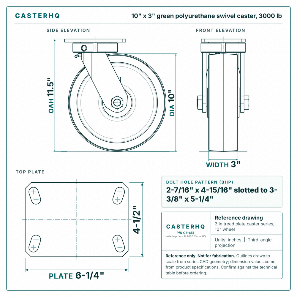 10 x 3 in green polyurethane swivel caster reference drawing, side, front and top plate views with dimensions
