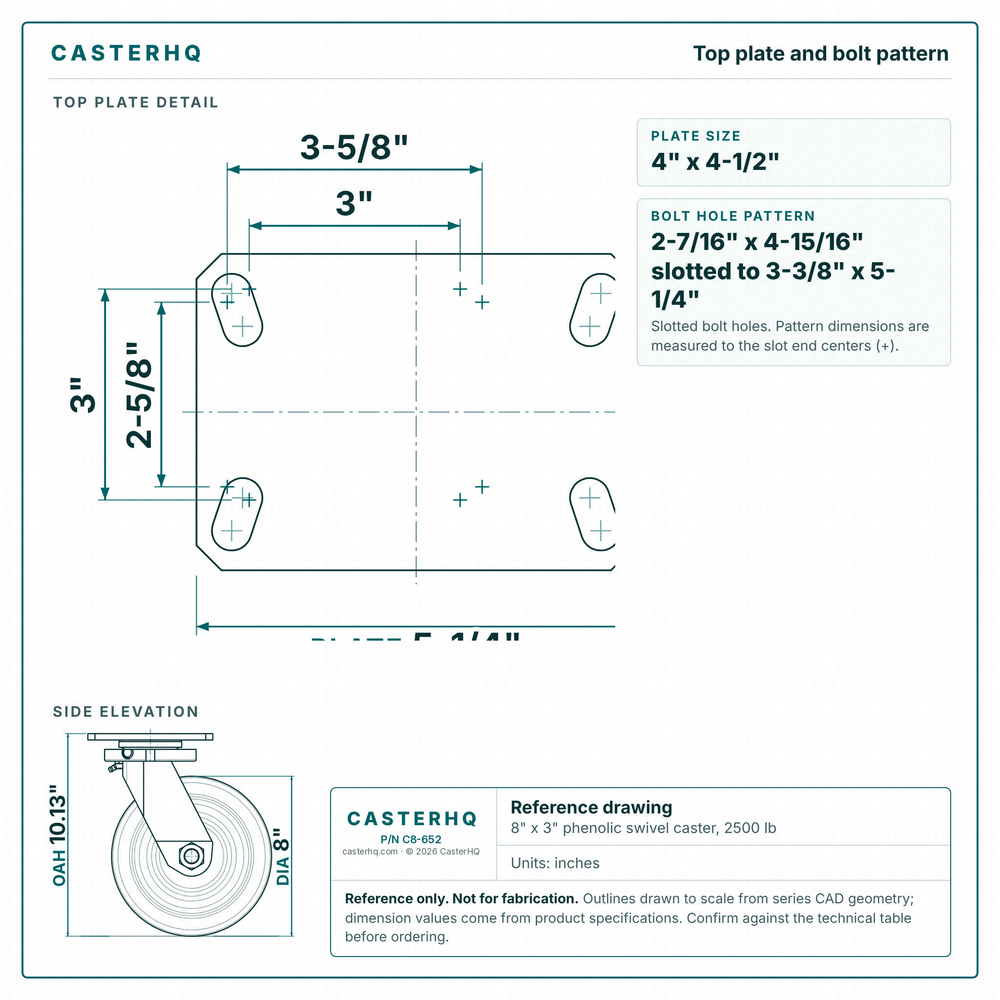 Top plate bolt pattern drawing, ["3-3/8\" x 5-1/4\""] plate, slotted bolt holes