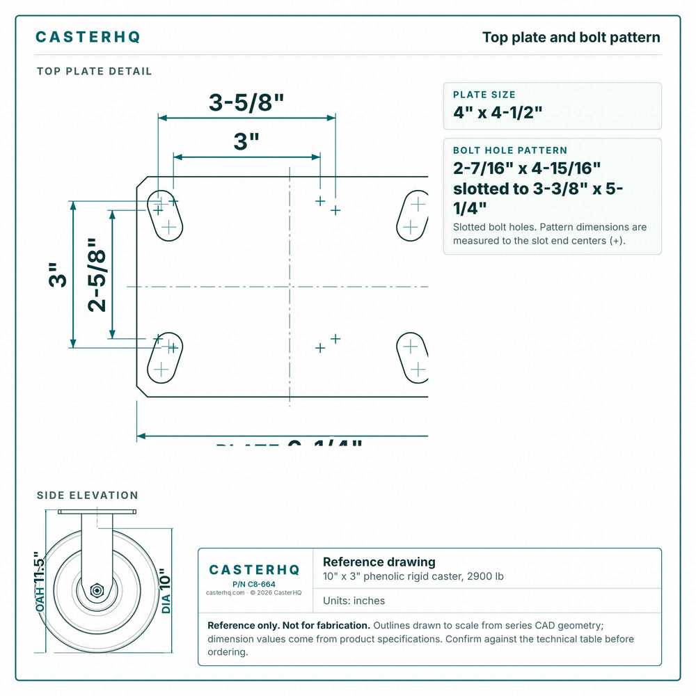 Top plate bolt pattern drawing, ["4-1/2\" x 6-1/4\""] plate, slotted bolt holes