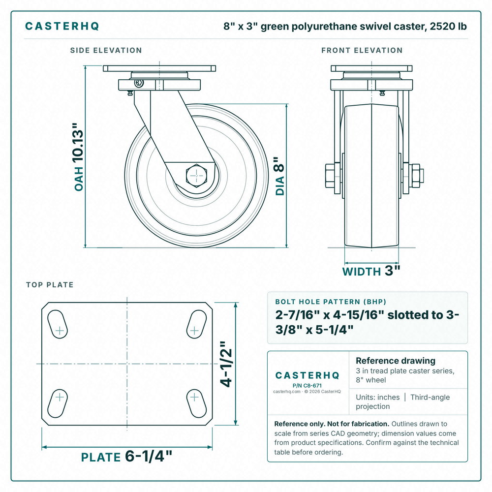 8 x 3 in green polyurethane swivel caster reference drawing, side, front and top plate views with dimensions