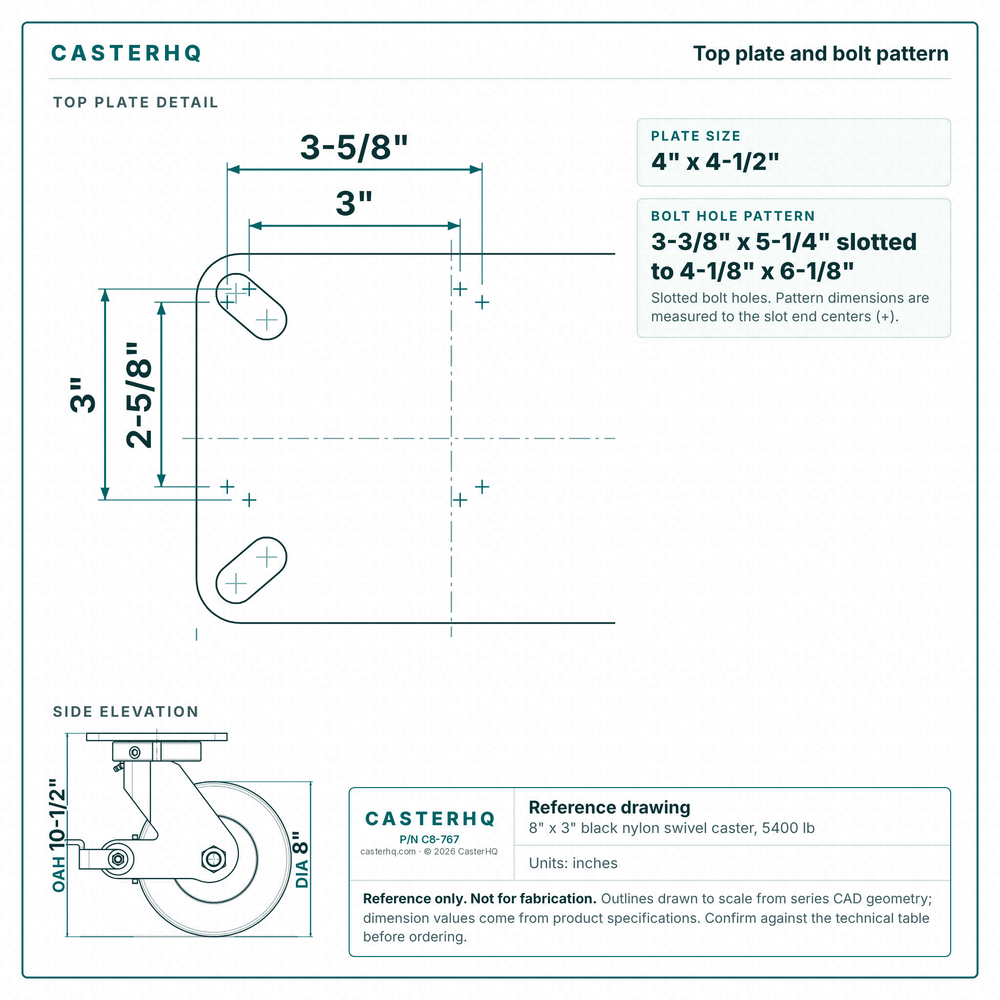 Top plate bolt pattern drawing, ["5-1/4\" x 7-1/4\""] plate, slotted bolt holes
