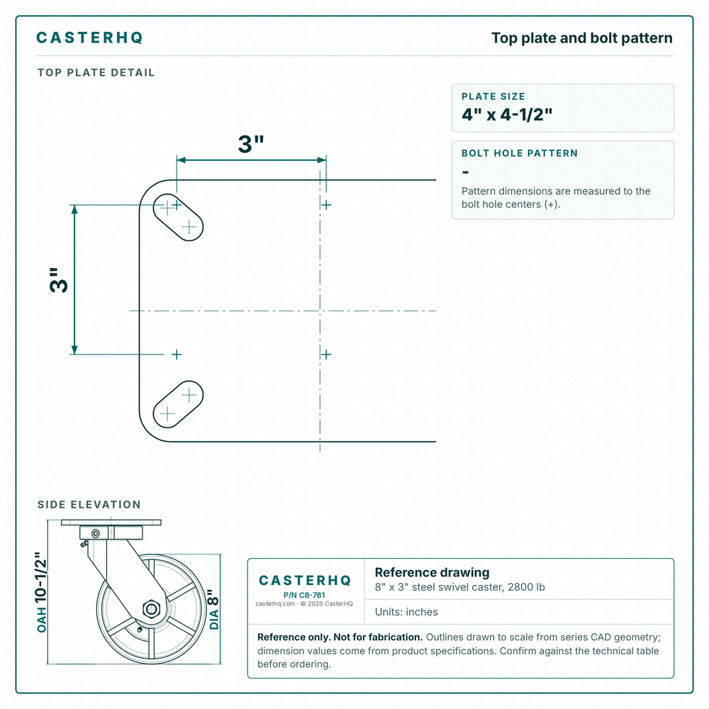 Top plate bolt pattern drawing, top plate