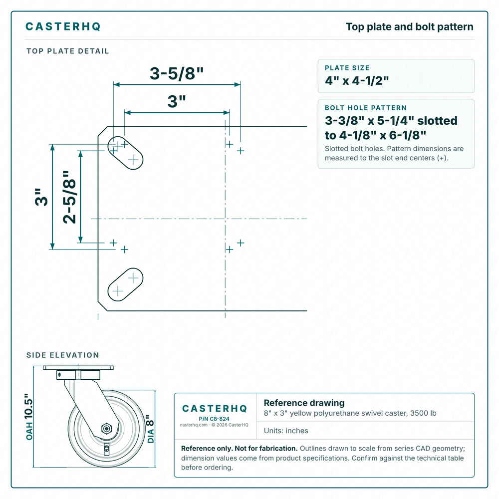 Top plate bolt pattern drawing, ["5-1/4\" x 7-1/4\""] plate, slotted bolt holes