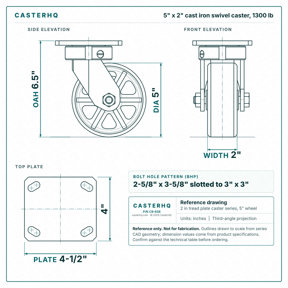 5 x 2 in cast iron swivel caster reference drawing, side, front and top plate views with dimensions