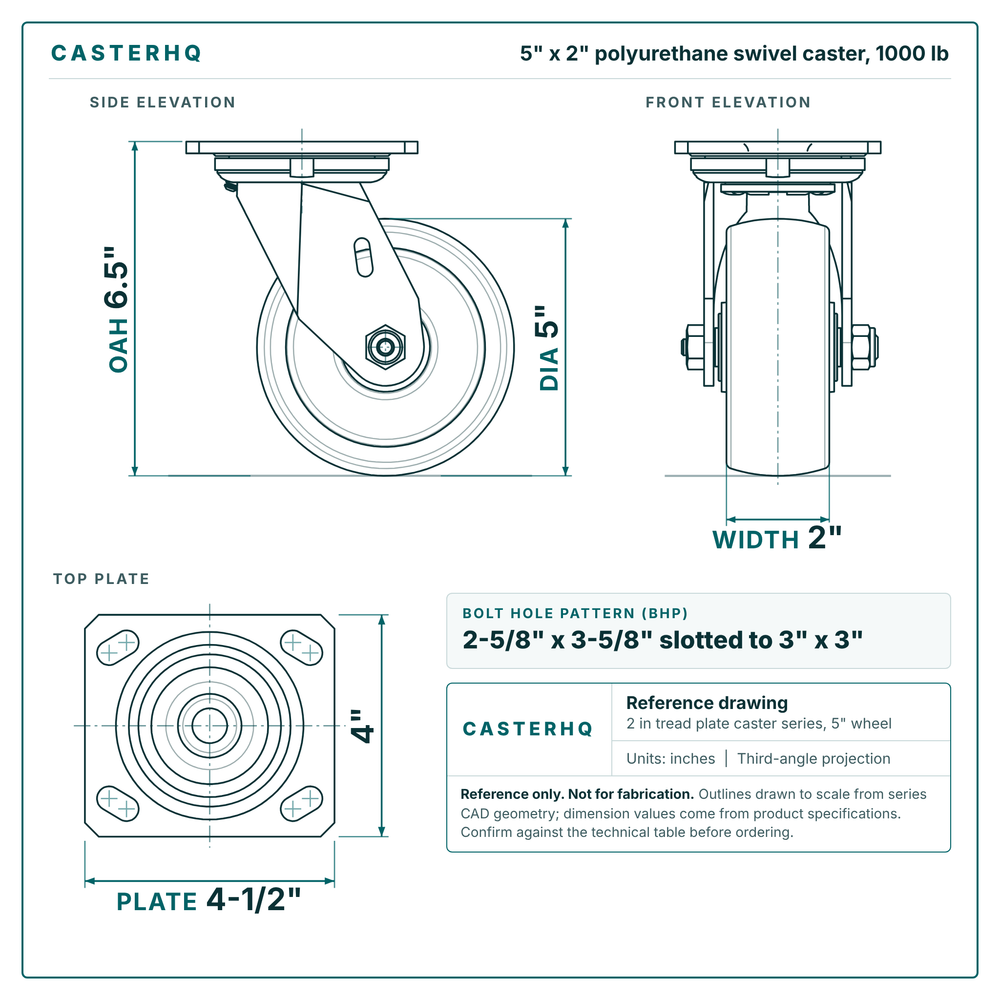 5 x 2 in polyurethane swivel caster reference drawing, side, front and top plate views with dimensions