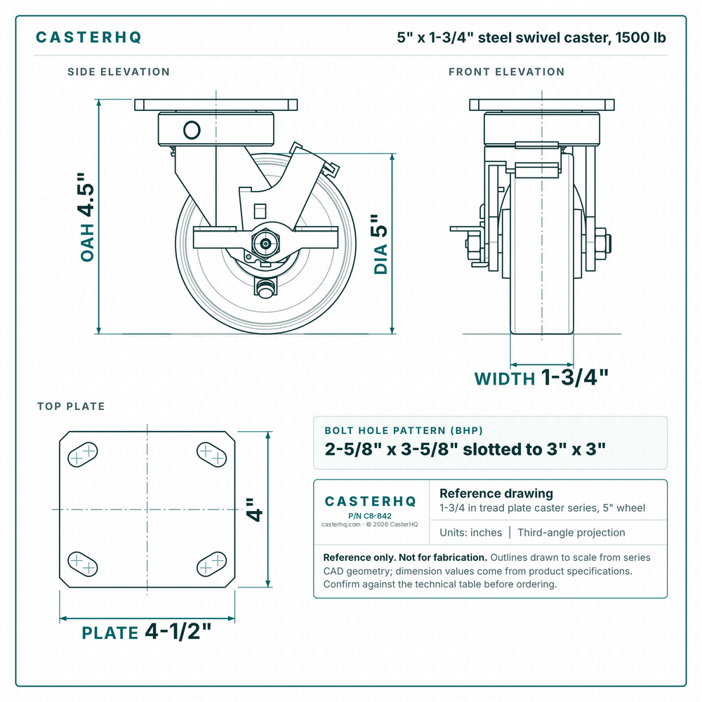 5 x 1-3/4 in steel swivel caster reference drawing, side, front and top plate views with dimensions