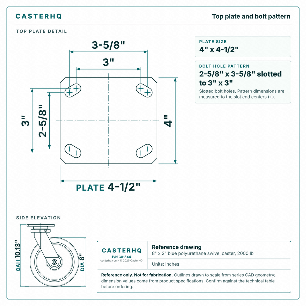 Top plate bolt pattern drawing, ["4\" x 4-1/2\""] plate, slotted bolt holes