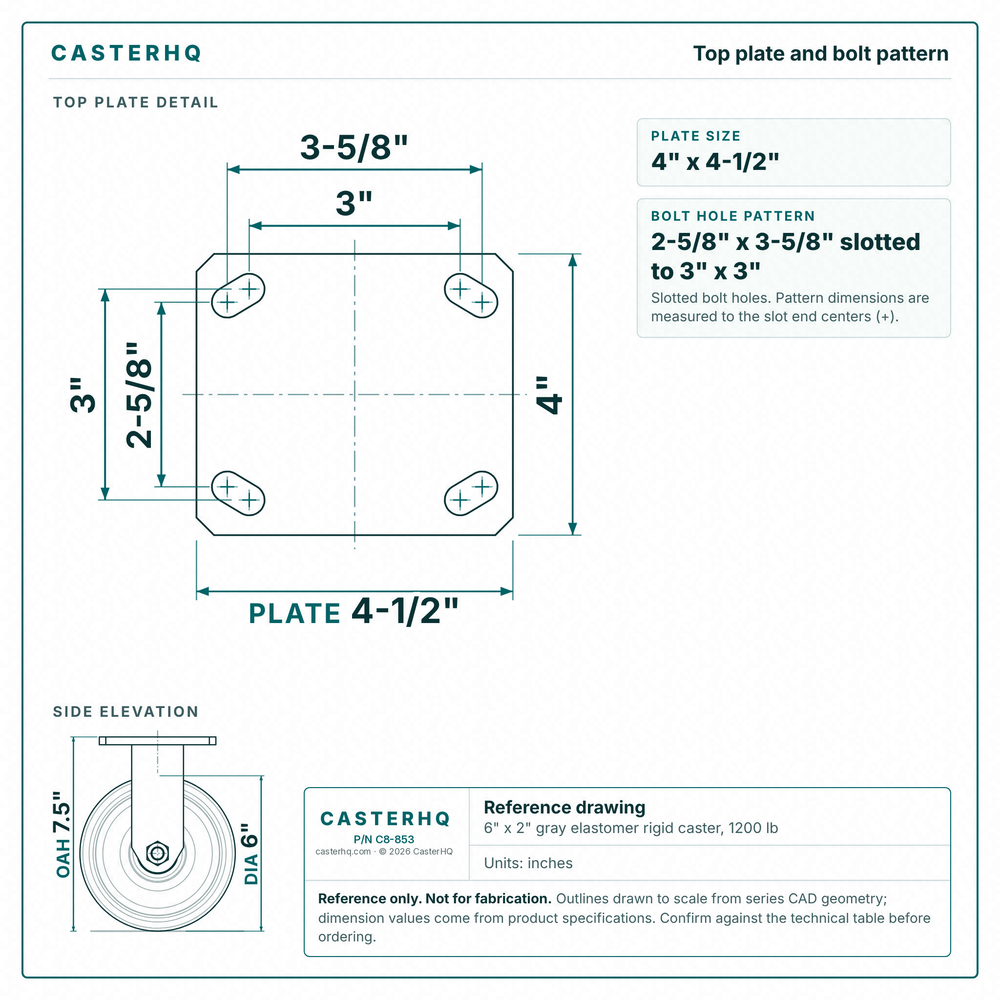 Top plate bolt pattern drawing, ["4\" x 4-1/2\""] plate, slotted bolt holes