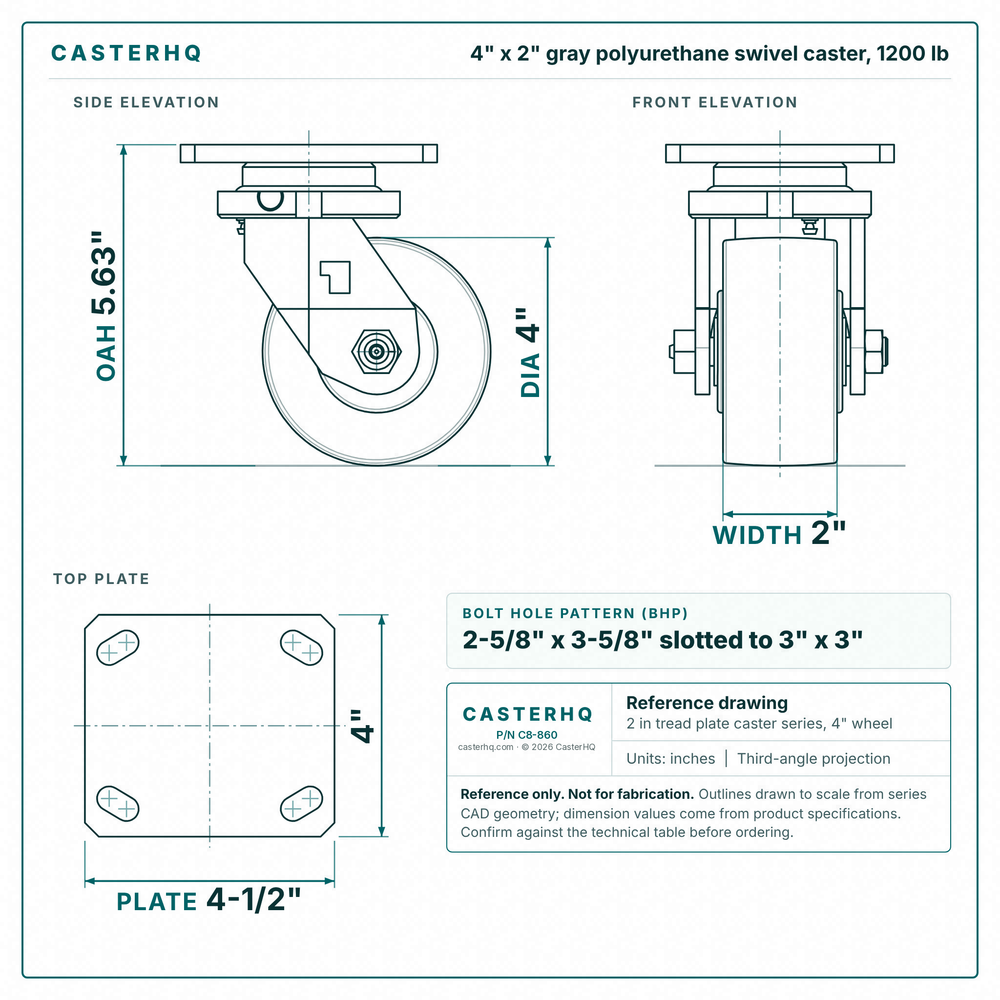 4 x 2 in gray polyurethane swivel caster reference drawing, side, front and top plate views with dimensions
