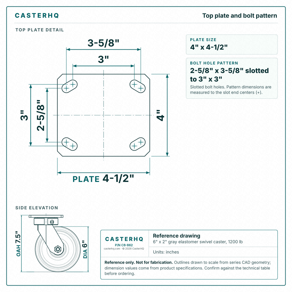 Top plate bolt pattern drawing, ["4\" x 4-1/2\""] plate, slotted bolt holes
