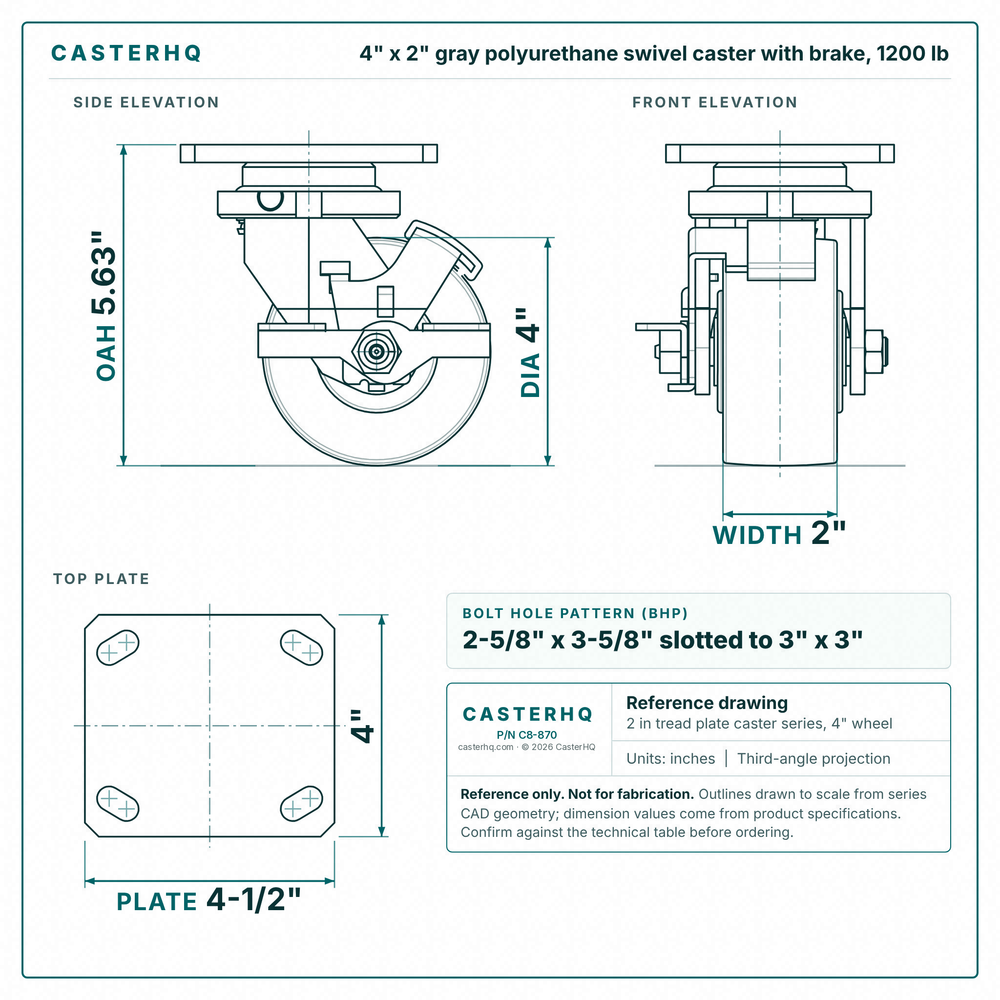 4 x 2 in gray polyurethane swivel caster with brake reference drawing, side, front and top plate views with dimensions