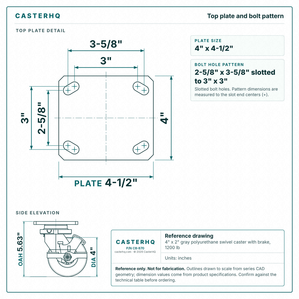 Top plate bolt pattern drawing, ["4\" x 4-1/2\""] plate, slotted bolt holes