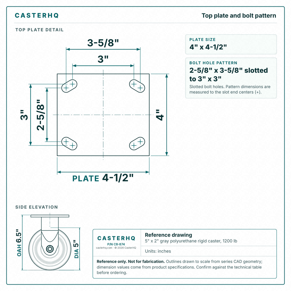 Top plate bolt pattern drawing, ["4\" x 4-1/2\""] plate, slotted bolt holes
