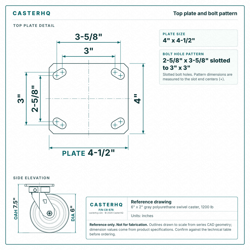 Top plate bolt pattern drawing, ["4\" x 4-1/2\""] plate, slotted bolt holes