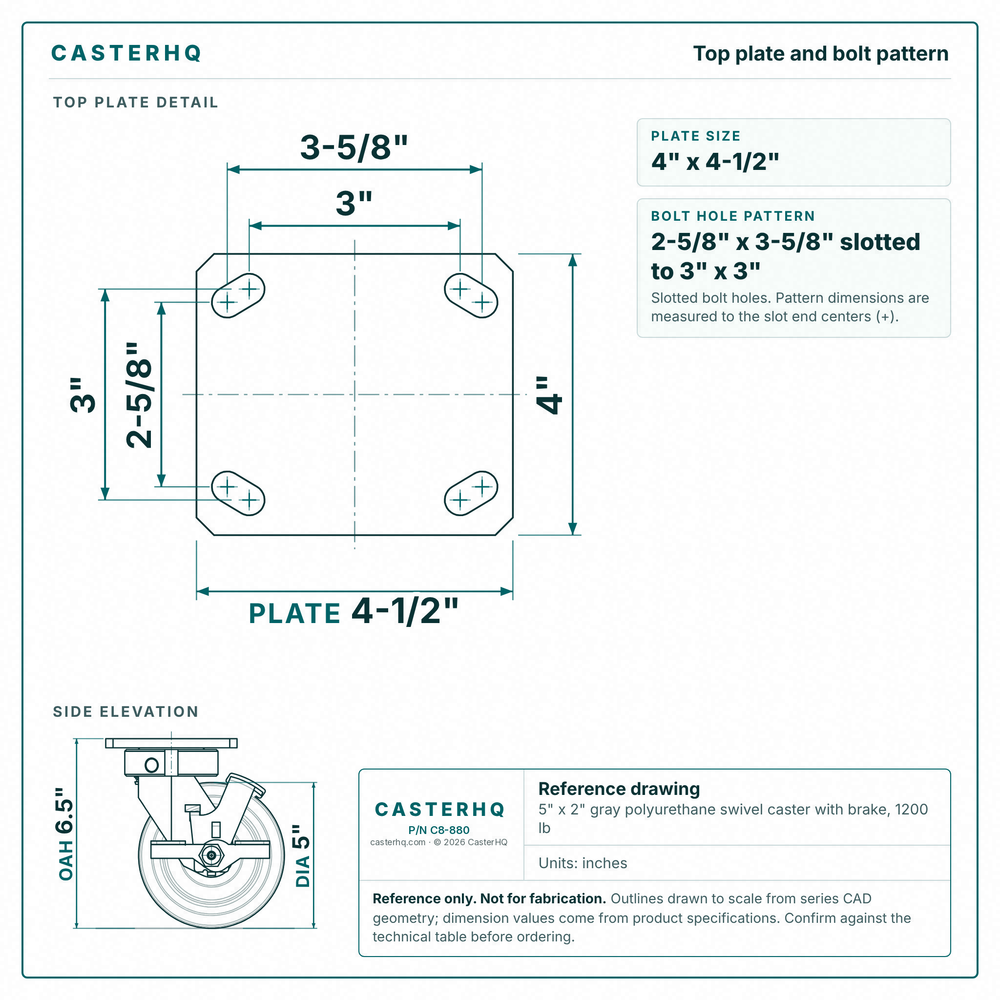 Top plate bolt pattern drawing, ["4\" x 4-1/2\""] plate, slotted bolt holes