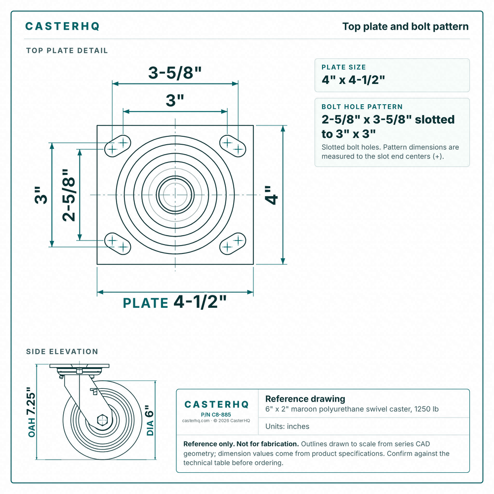 Top plate bolt pattern drawing, ["4\" x 4-1/2\""] plate, slotted bolt holes
