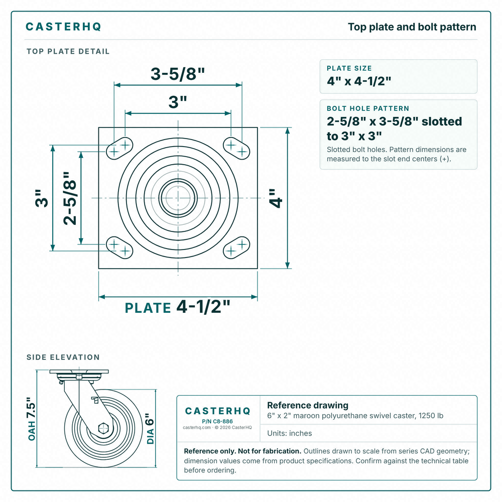 Top plate bolt pattern drawing, ["4\" x 4-1/2\""] plate, slotted bolt holes