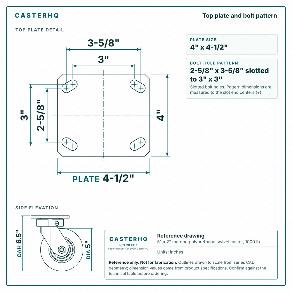 Top plate bolt pattern drawing, ["4\" x 4-1/2\""] plate, slotted bolt holes