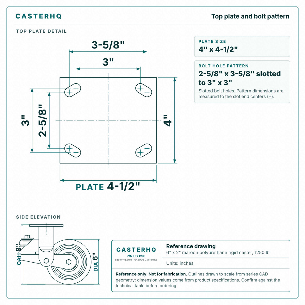 Top plate bolt pattern drawing, ["4\" x 4-1/2\""] plate, slotted bolt holes