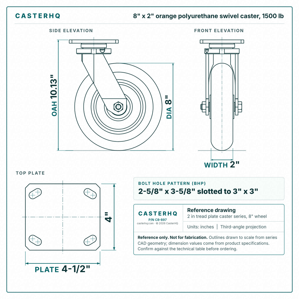 8 x 2 in orange polyurethane swivel caster reference drawing, side, front and top plate views with dimensions