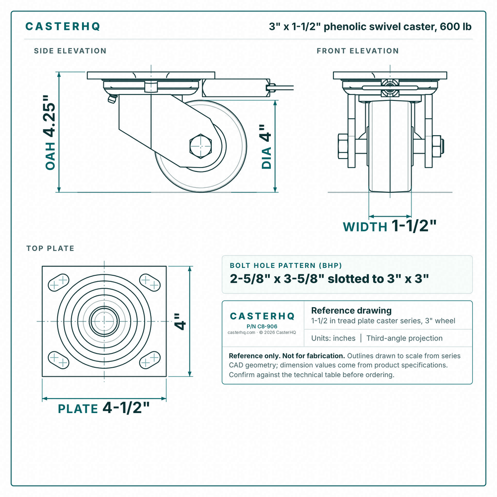 3 x 1-1/2 in phenolic swivel caster reference drawing, side, front and top plate views with dimensions