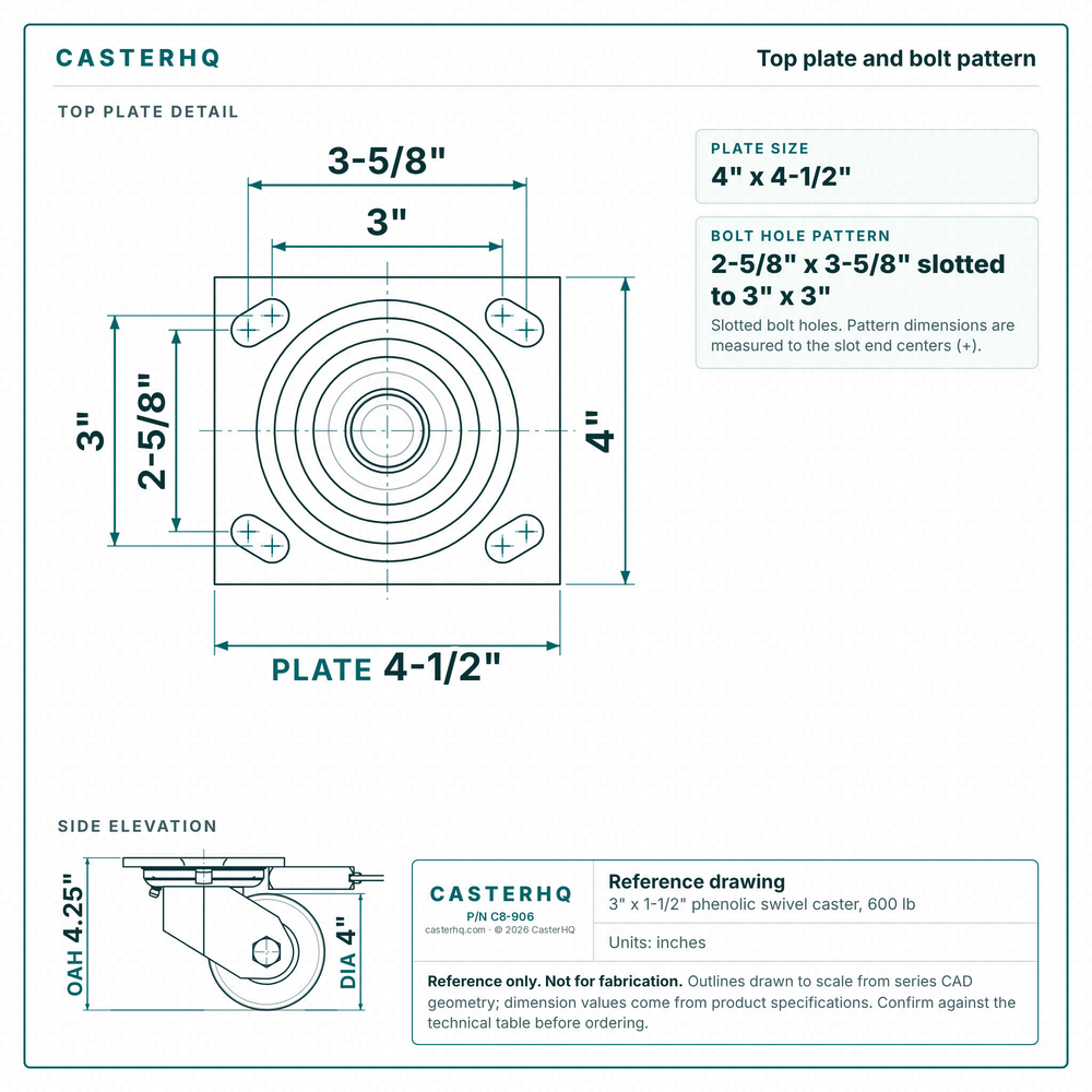 Top plate bolt pattern drawing, ["4\" x 4-1/2\""] plate, slotted bolt holes