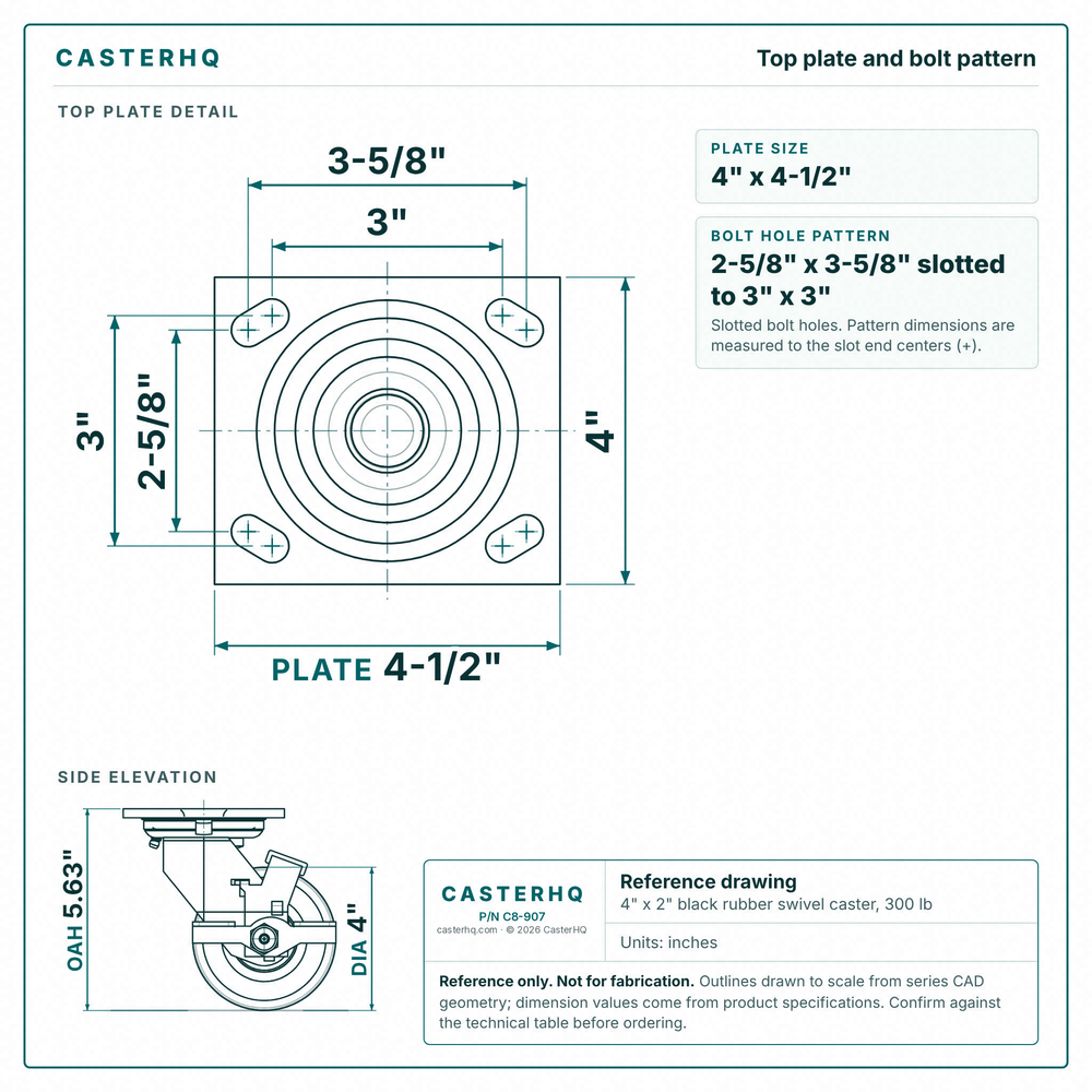 Top plate bolt pattern drawing, ["4\" x 4-1/2\""] plate, slotted bolt holes