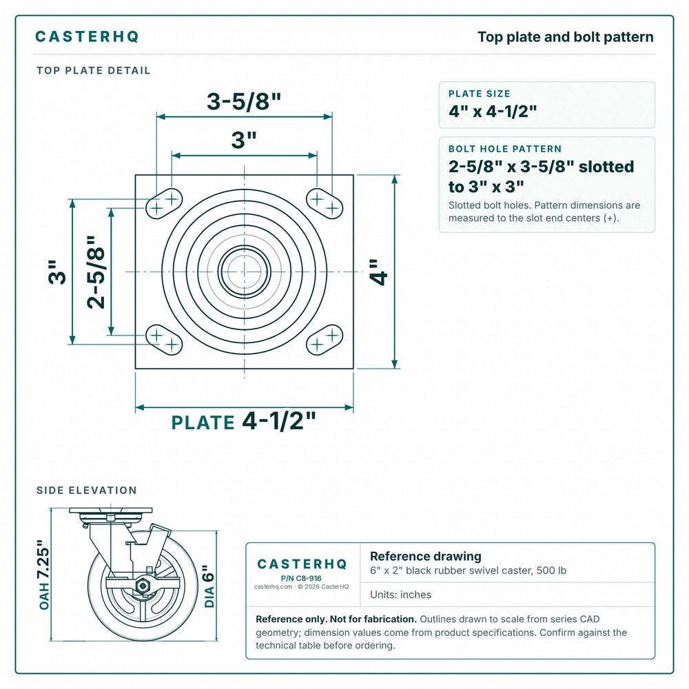 Top plate bolt pattern drawing, ["4\" x 4-1/2\""] plate, slotted bolt holes