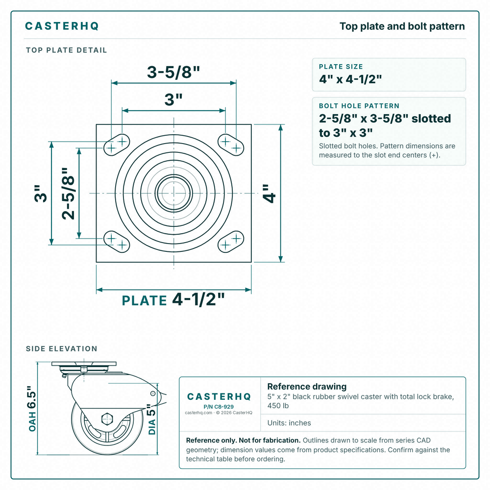 Top plate bolt pattern drawing, ["4\" x 4-1/2\""] plate, slotted bolt holes