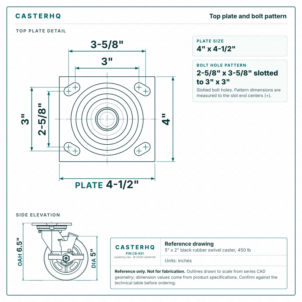 Top plate bolt pattern drawing, ["4\" x 4-1/2\""] plate, slotted bolt holes
