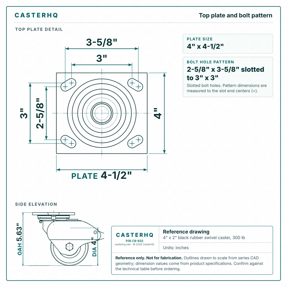 Top plate bolt pattern drawing, ["4\" x 4-1/2\""] plate, slotted bolt holes