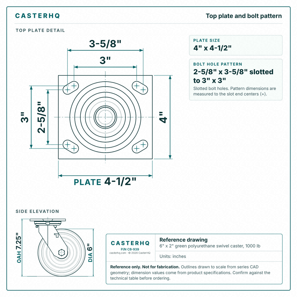 Top plate bolt pattern drawing, ["4\" x 4-1/2\""] plate, slotted bolt holes