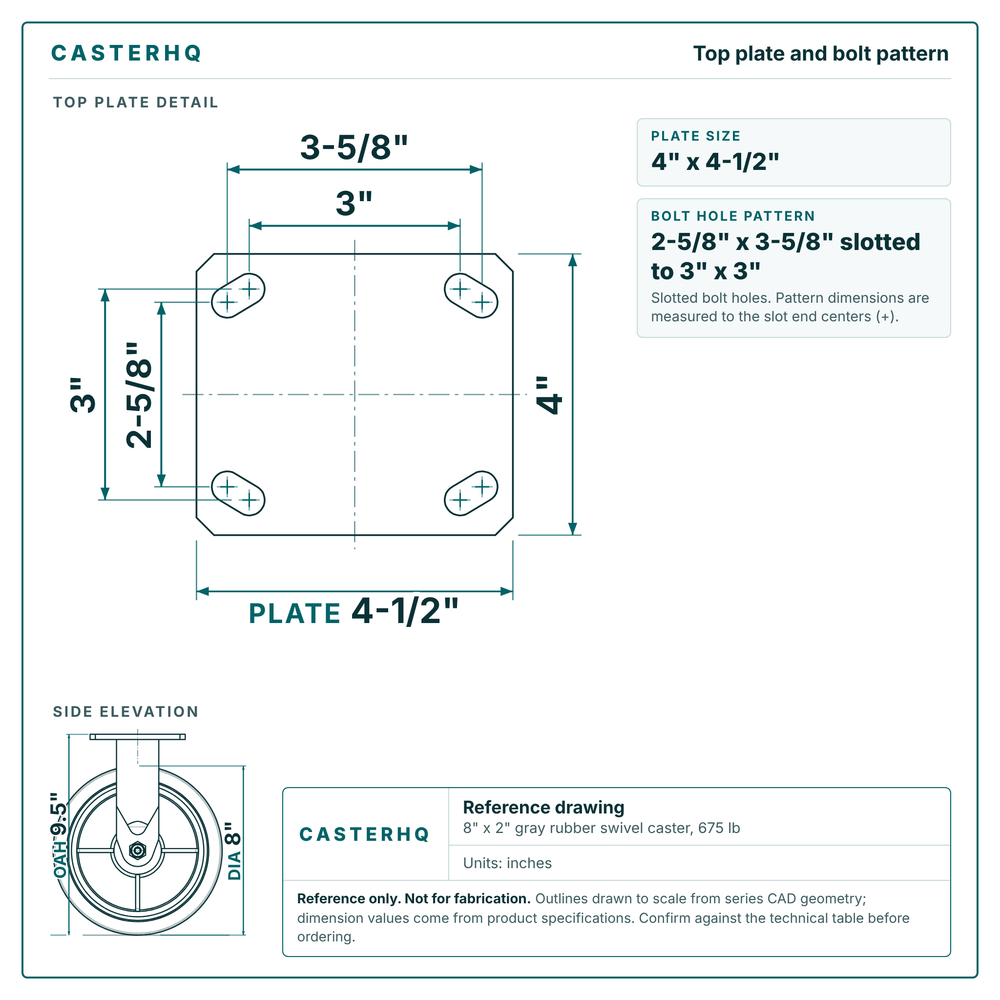 Top plate bolt pattern drawing, 4 x 4-1/2 in plate, slotted bolt holes
