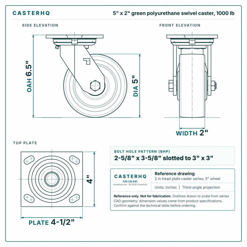 5 x 2 in green polyurethane swivel caster reference drawing, side, front and top plate views with dimensions